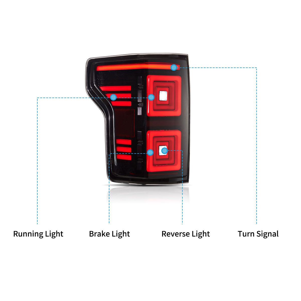 VLAND LED Dual Square Style Taillights For 2015-2020 Ford F150 13th Gen Canada