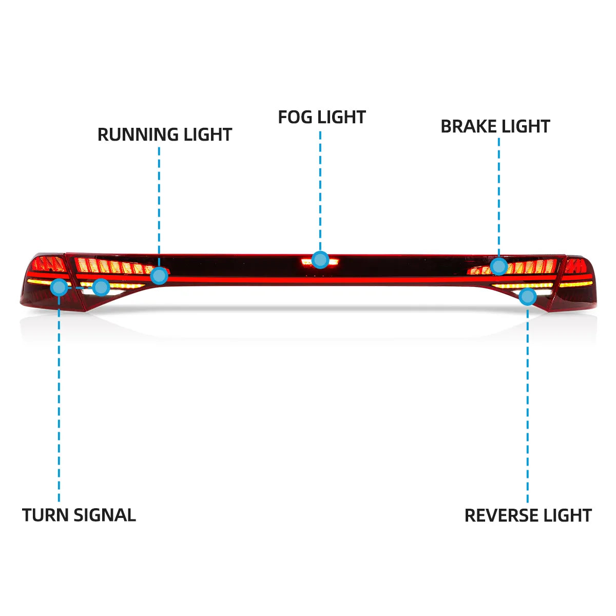 VLAND LED Taillights For 2023 2024 2025 Honda Accord Canada