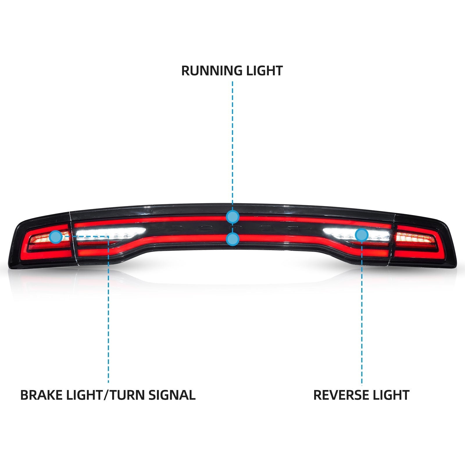 VLAND LED Taillights For 2011-2014 Dodge Charger Canada
